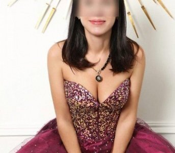 Анкета проститутки Рената - Фото 1, Дмитров, 25 лет, №12975